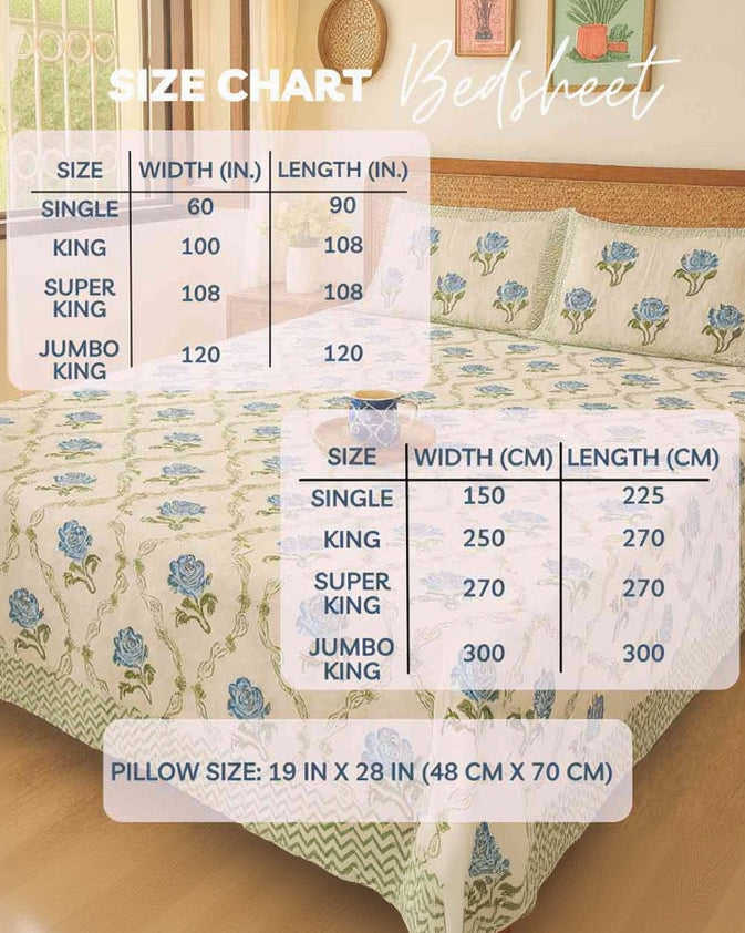 The Bed Edit bedsheet size chart