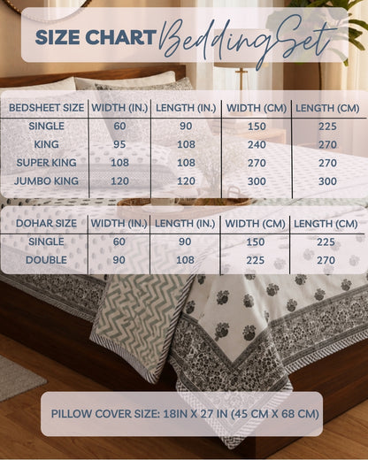 Bedding set size chart in inches and centimetres for bedsheet and dohar sizes